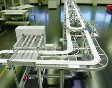 柔性鏈輸送線中鏈條如何傳遞動(dòng)力？